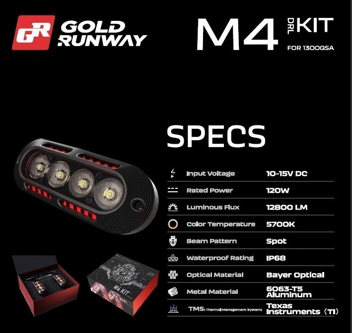 GOLD RUNWAY M4 KIT SET FOR BMW R1300GSA