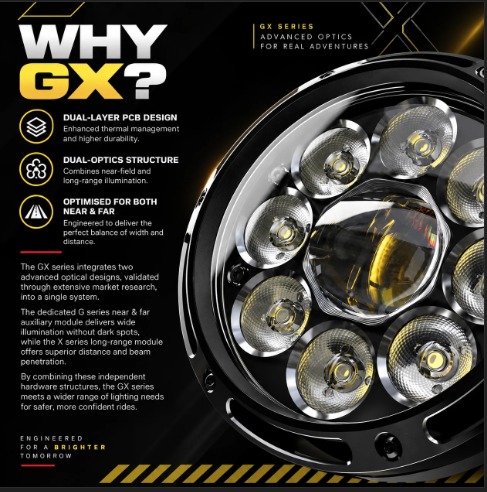 GOLD RUNWAY GX RLC2 PRO 250W 5700K 37000LM - Image 8